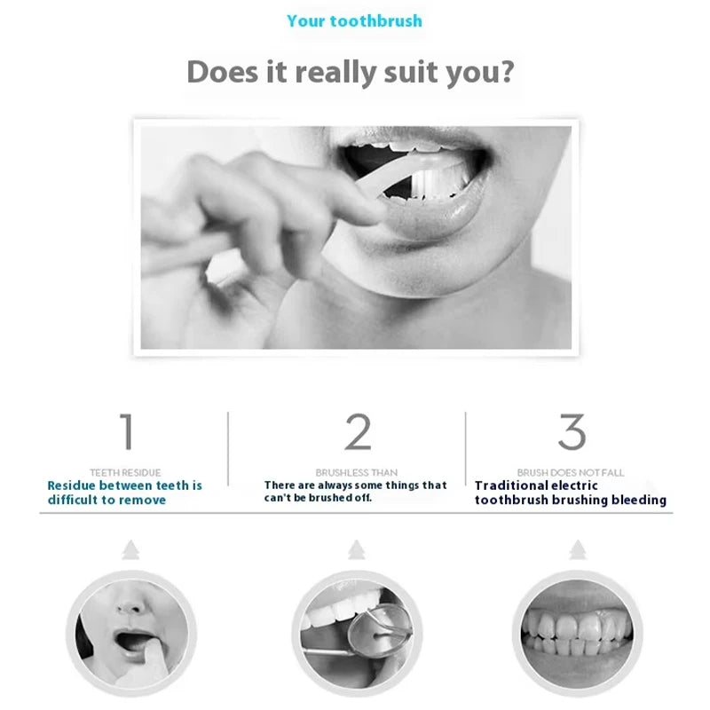 Blanchisseur de dents intelligent automatique à lumière bleue en forme de U